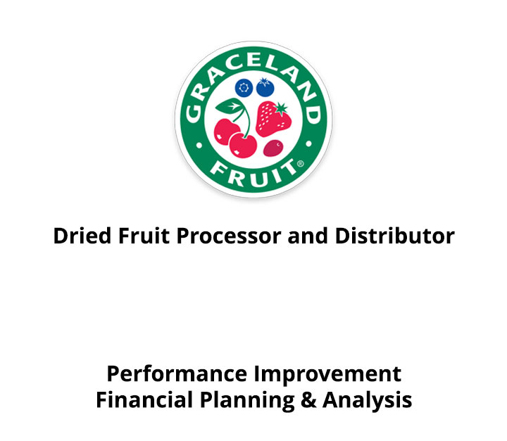 Graceland Fruit: Performance Improvement and Financial planning and analysis services provided by FINNEA Group.